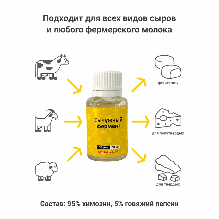 Набор для приготовления сыра Моцарелла - купить в Ростове-на-Дону